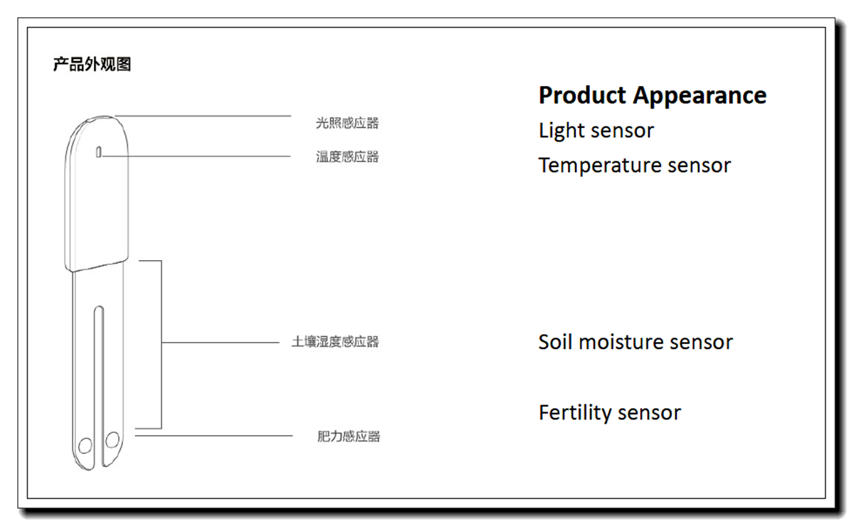 0baff97b2fefcc82bb5c2f634778769.png